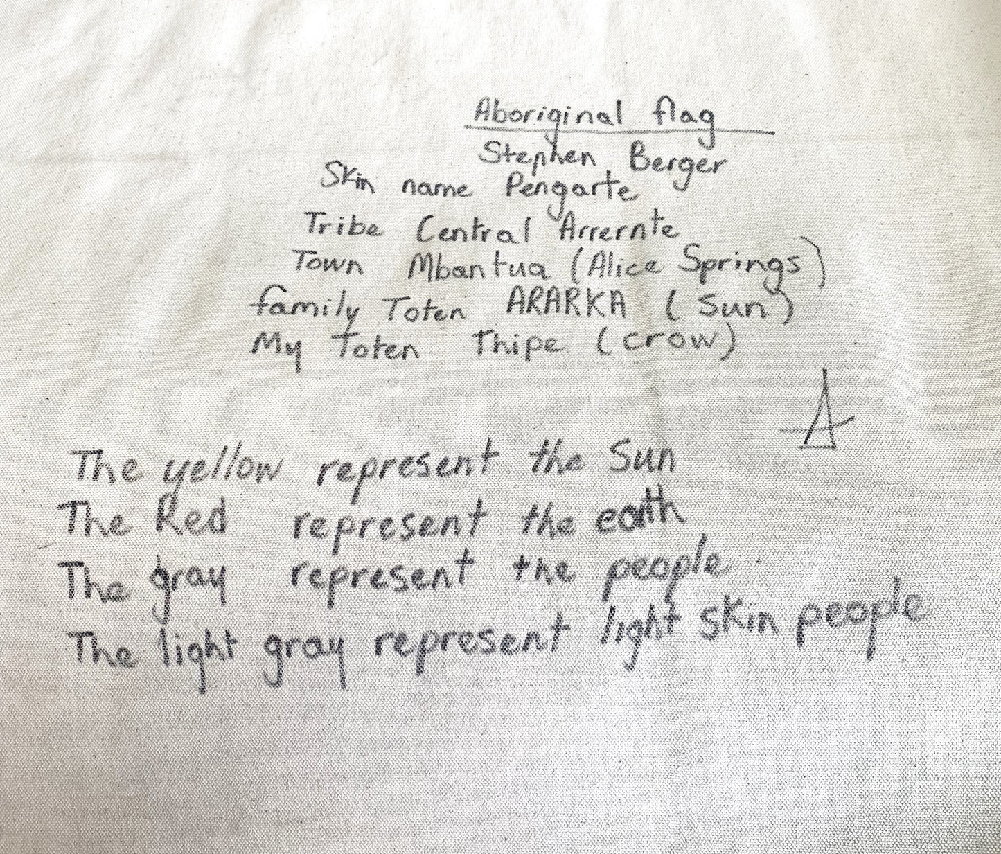 The Yellow represents the sun. The Red represents the earth. The grey represents the people. The light grey represents the light skinned people. Aboriginal Flag in dots of red yello grey and black